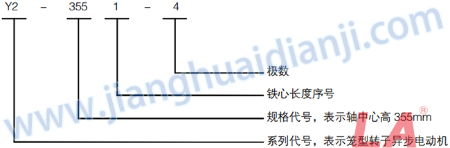 Y2系列緊湊型高壓三相異步電動(dòng)機(jī)型號意義 - 六安江淮電機(jī)有限公司