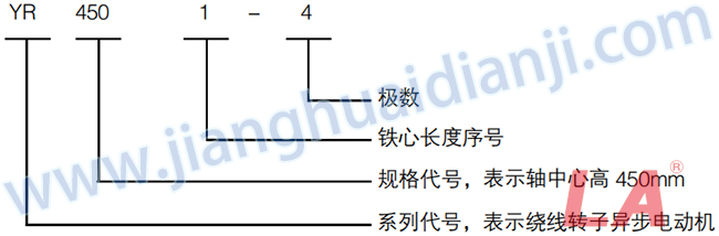 YR系列高壓三相異步電動(dòng)機(jī)型號意義 - 六安江淮電機(jī)有限公司