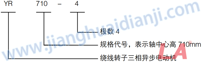 YRKK系列大型高壓三相異步電動機型號意義 - 六安江淮電機有限公司