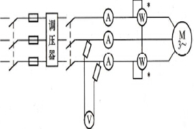 六安電機(jī)廠告訴您三相異步電機(jī)空載試驗是怎么回事？ - 六安江淮電機(jī)有限公司