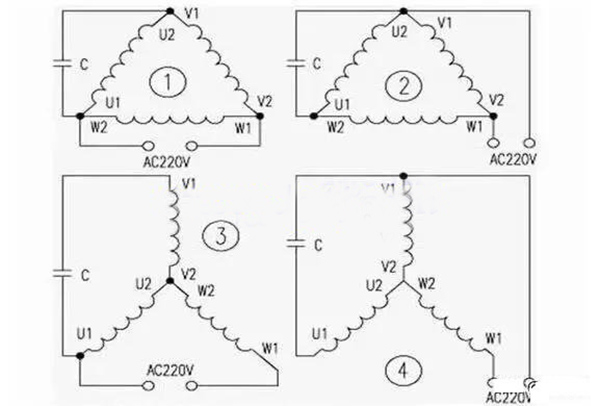 為什么三相電機(jī)可以轉(zhuǎn)換成單相電機(jī)之后還可以工作？